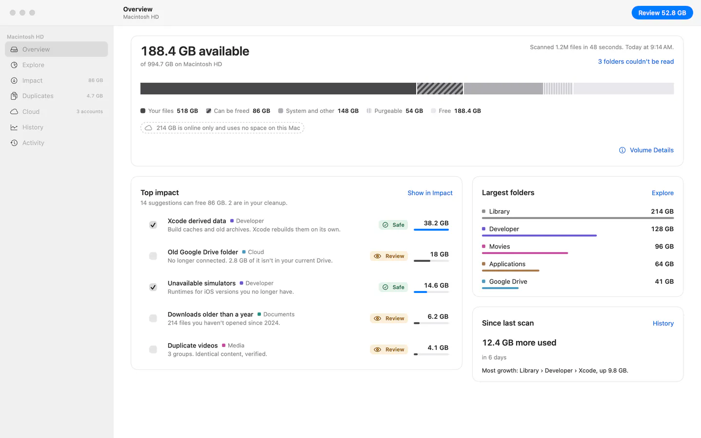 The dux Overview: 188.4 GB available, a capacity bar and the top cleanup suggestions